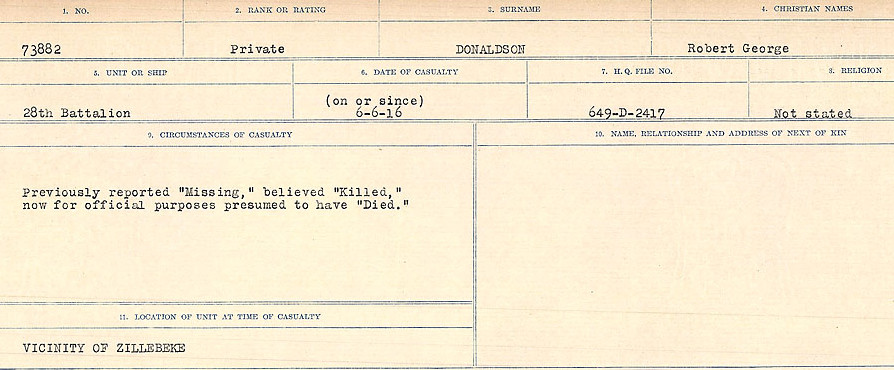 Circumstances of death registers