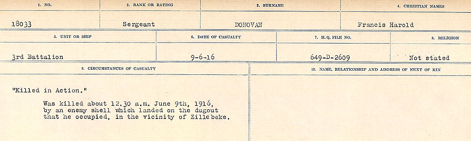Circumstances of death registers