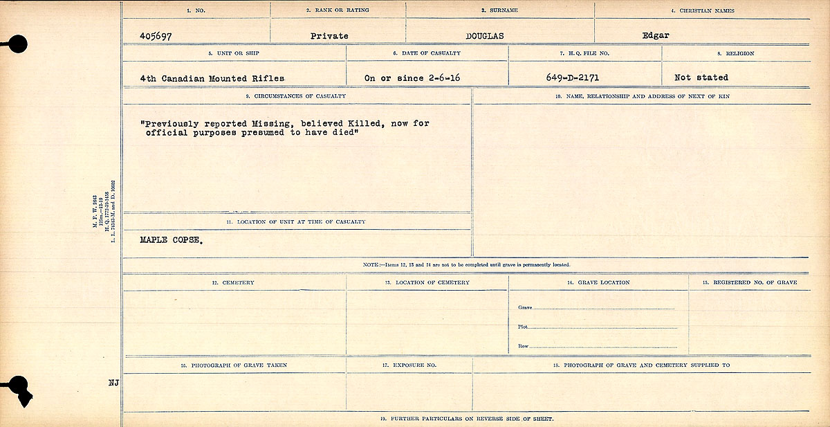 Circumstances of Death Registers