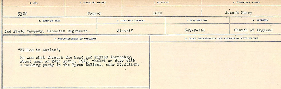 Circumstances of death registers