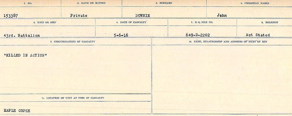 Circumstances of death registers