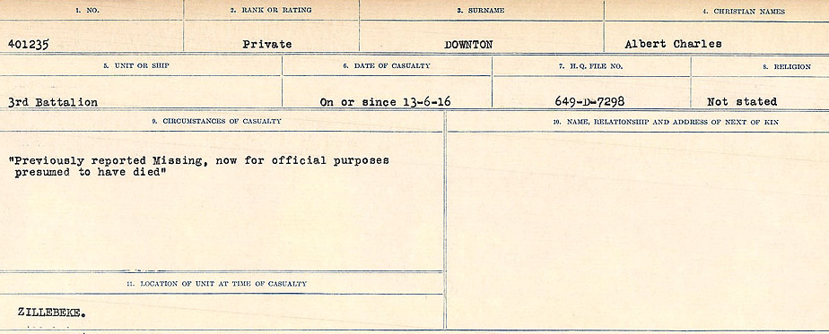 Circumstances of death registers