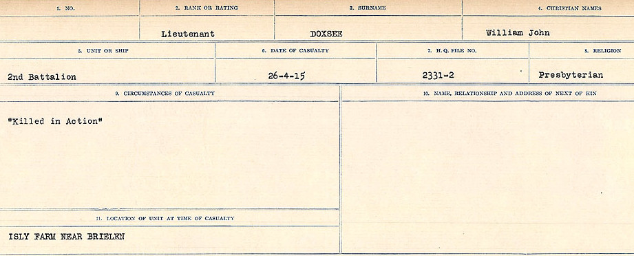 Circumstances of death registers