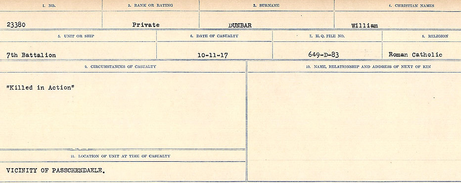 Circumstances of death registers