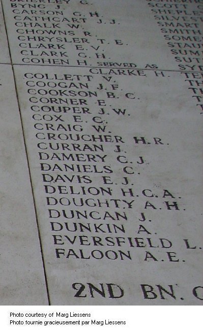 Inscription on Menin Gate (Ypres) Memorial