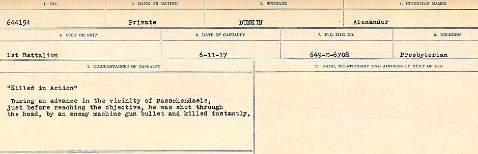Circumstances of death registers