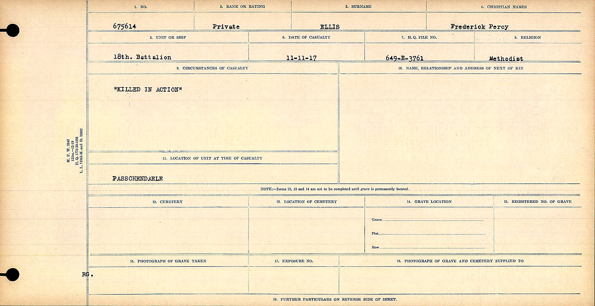 Circumstances of Death Registers