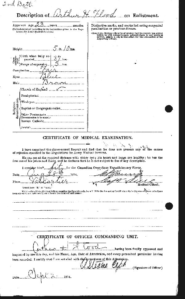 Attestation Papers (Reverse)