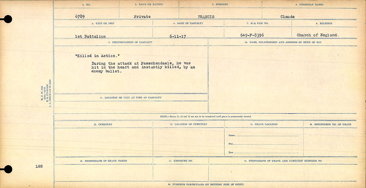 Circumstances of death