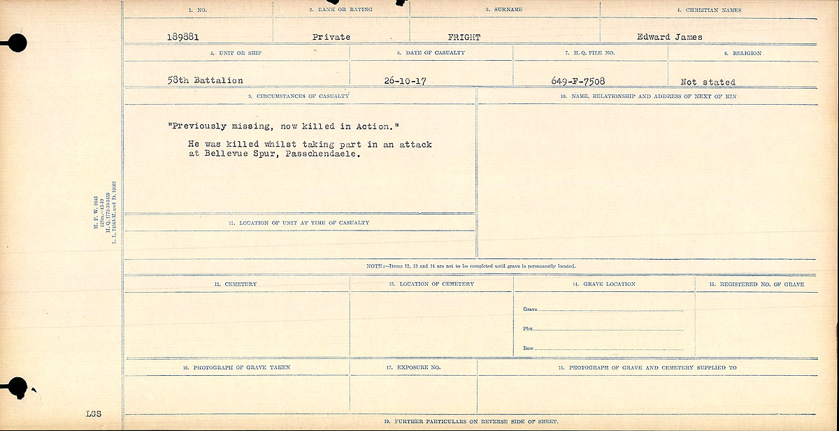 Circumstances of death