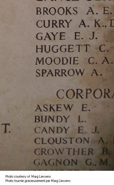 Inscription on Menin Gate (Ypres) Memorial