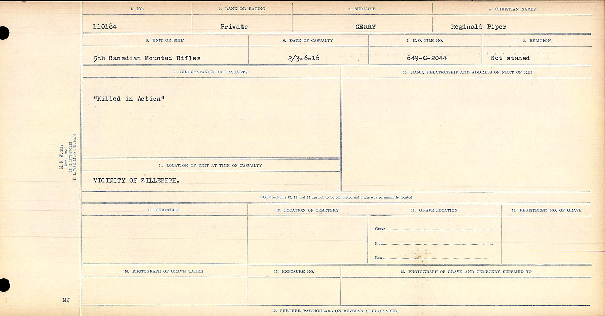 Circumstances of death