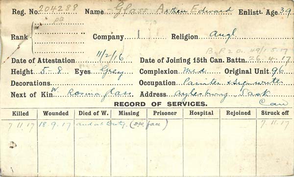 Record of Service
