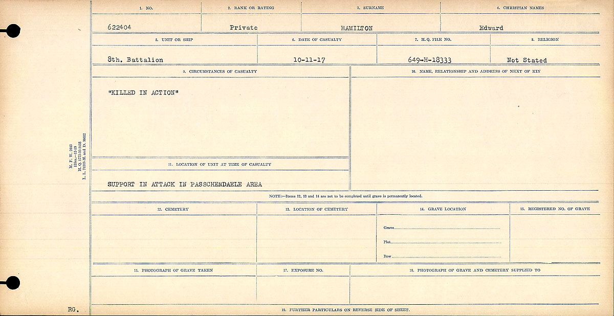 Circumstances of death