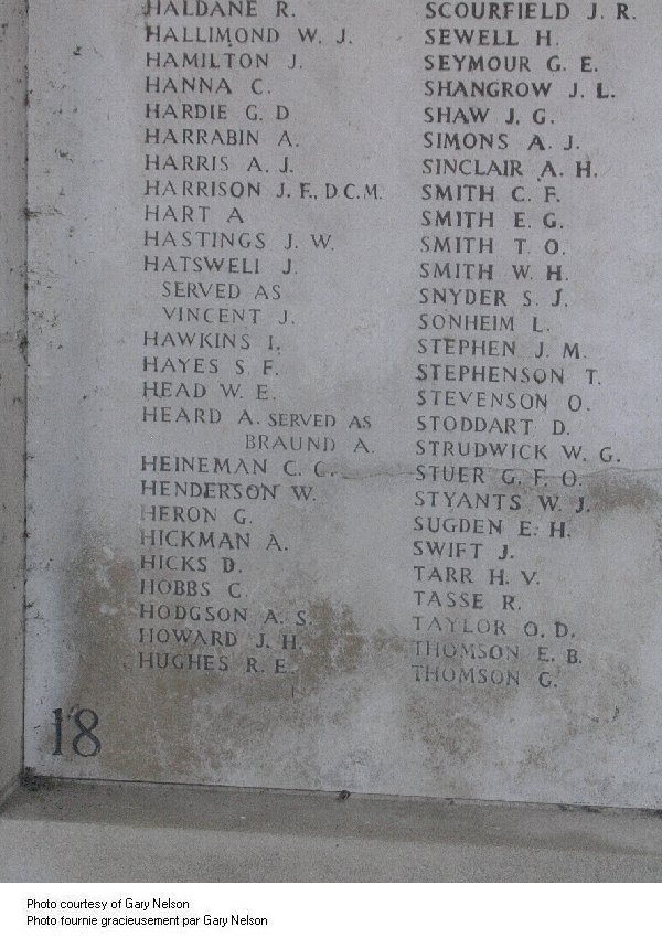 Inscription on Menin Gate (Ypres) Memorial