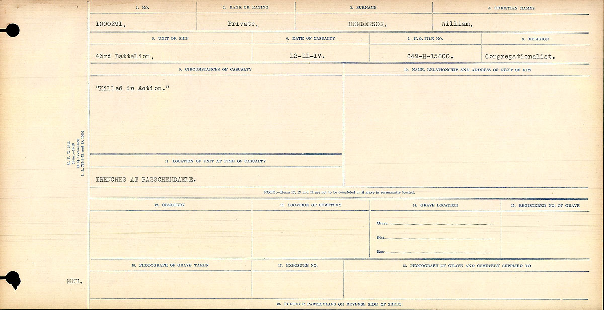 Circumstances of death registers