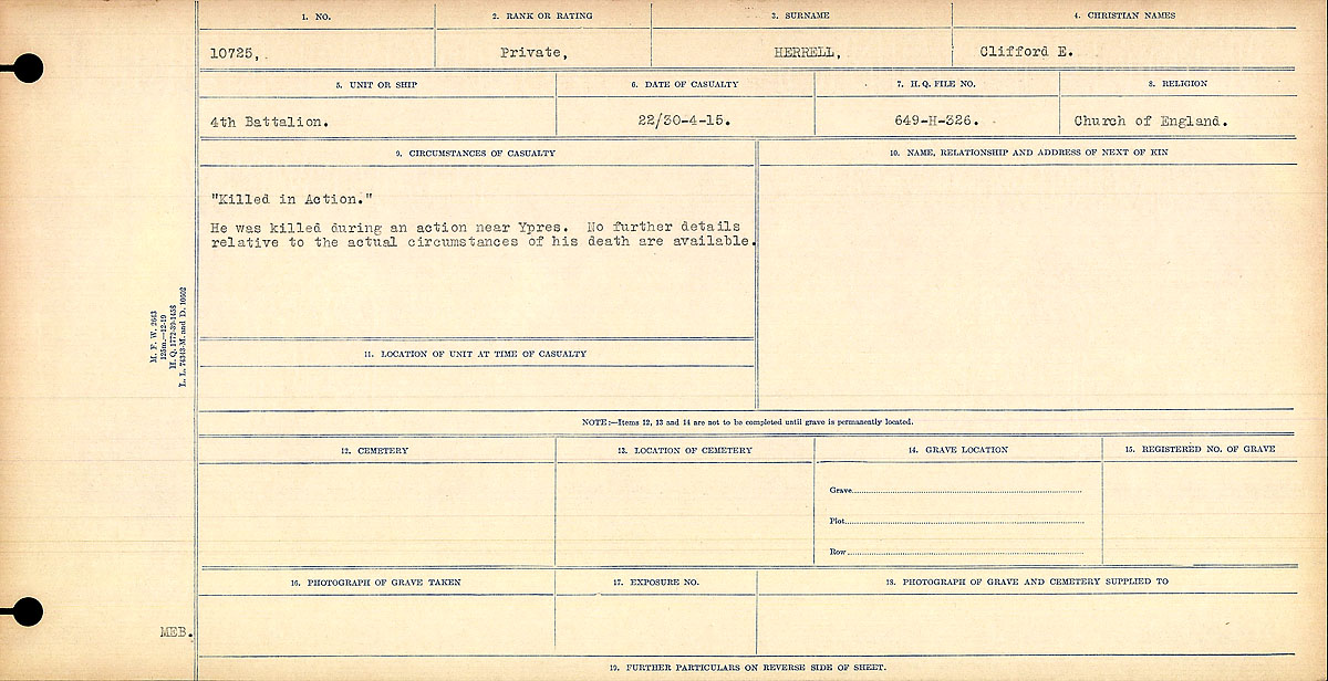 Circumstances of Death