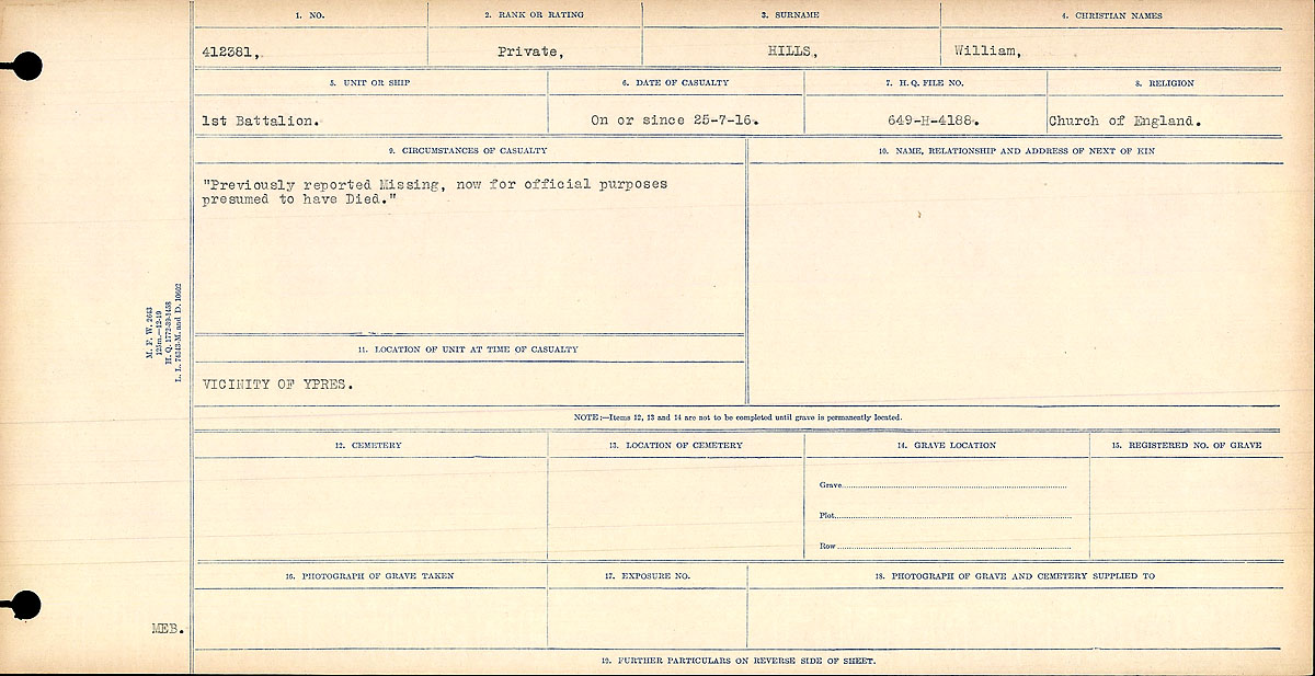 Circumstances of death