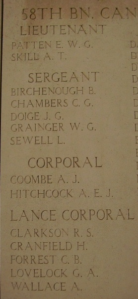 Inscription on Menin Gate Memorial
