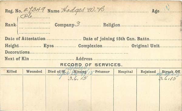 Record of Service
