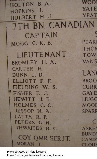 Inscription on Menin Gate (Ypres) Memorial