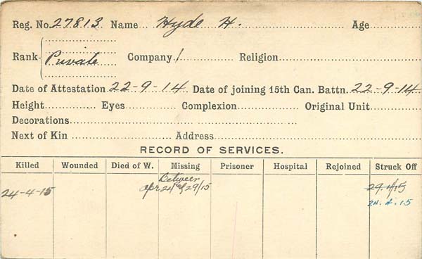 Record of Service