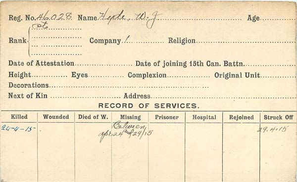 Record of Service