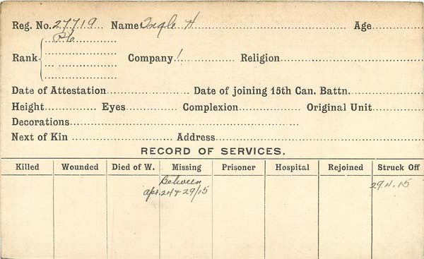 Record of Service