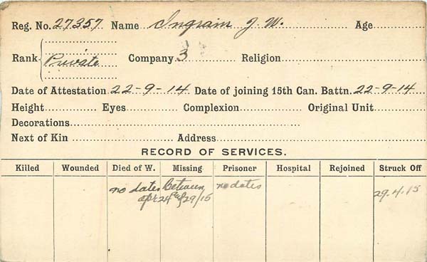 Record of Service