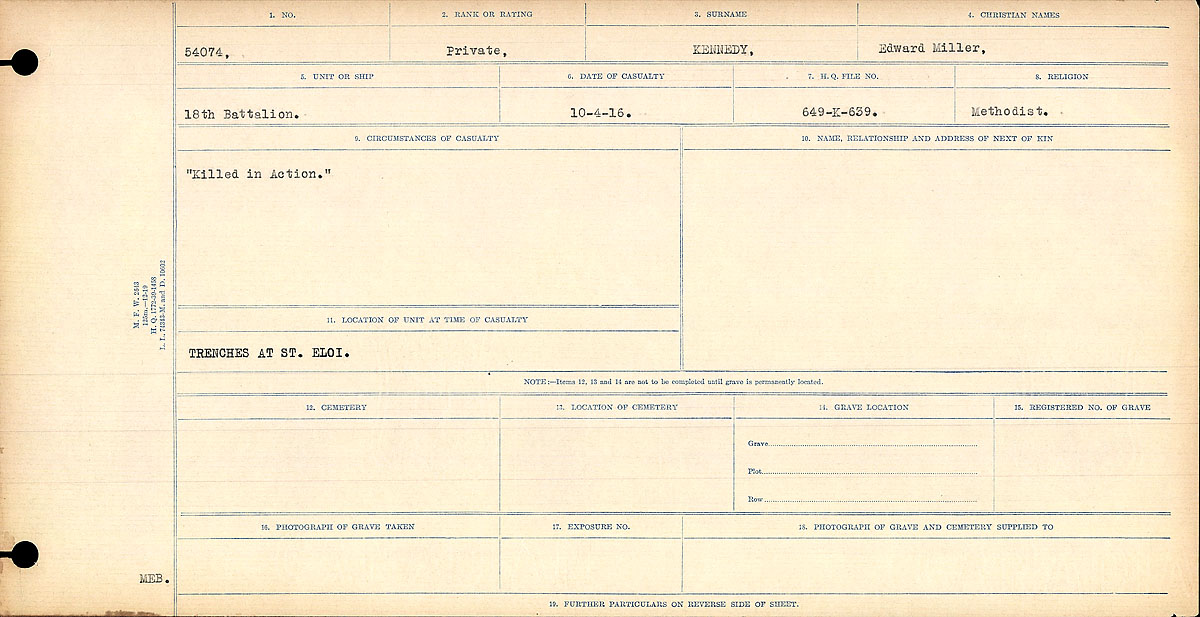 Circumstances of death registers