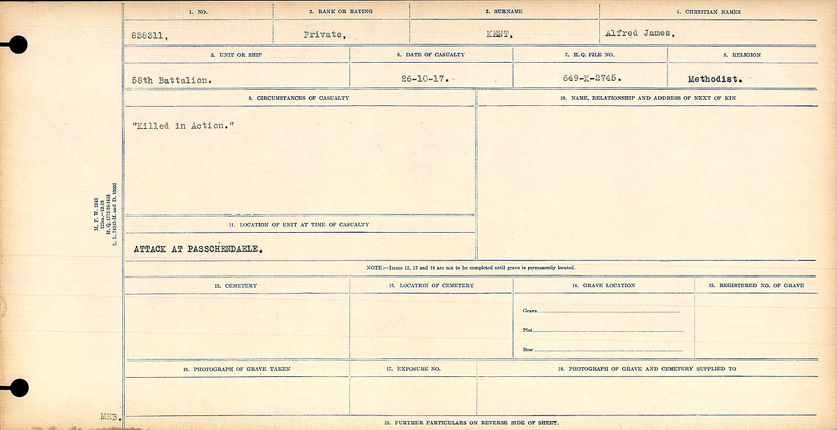Circumstances of death registers