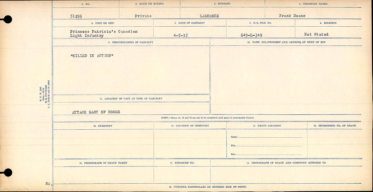 Circumstances of Death Registers