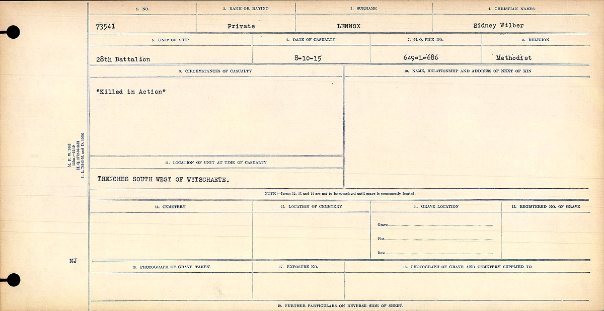 Circumstances of Death