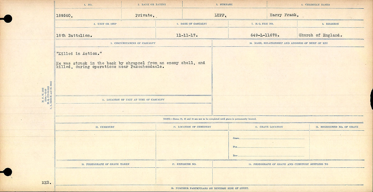 Circumstances of Death Registers
