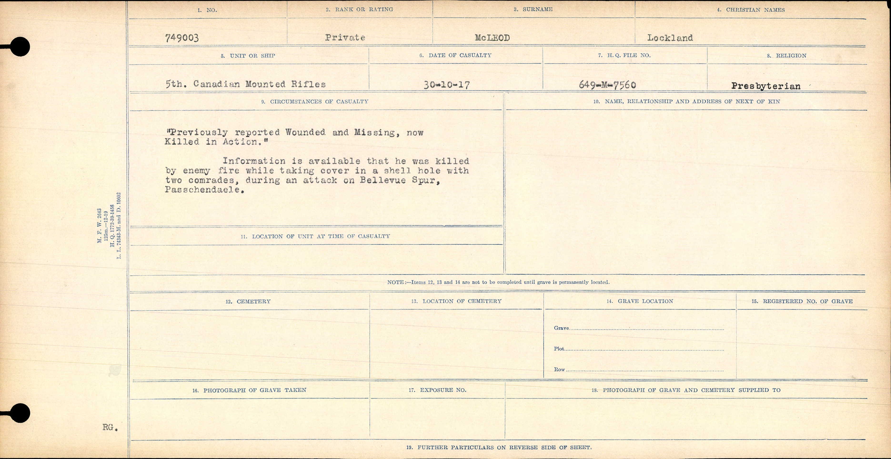 Circumstances of death