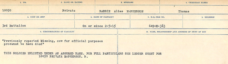 Circumstances of Death Registers