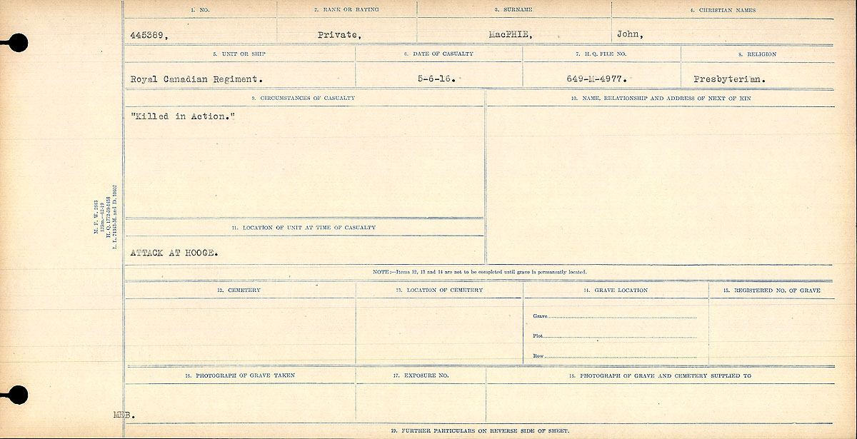 Circumstances of death registers