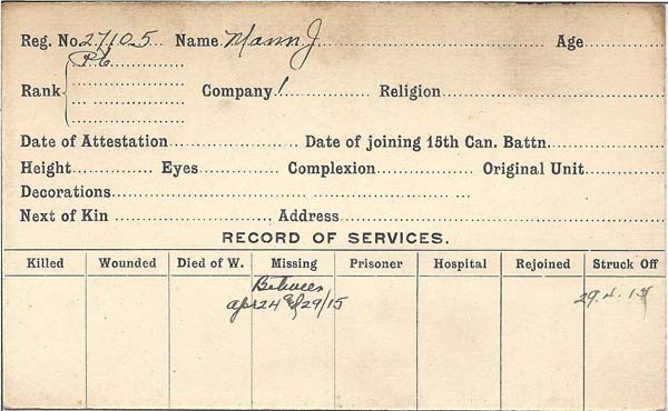 Record of Service
