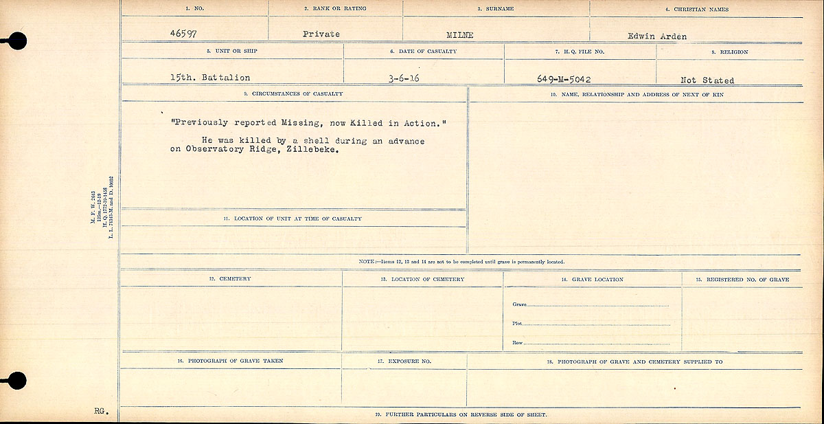 Circumstances of Death