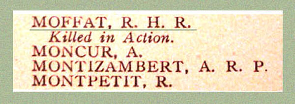 Name on the Roll of Honour