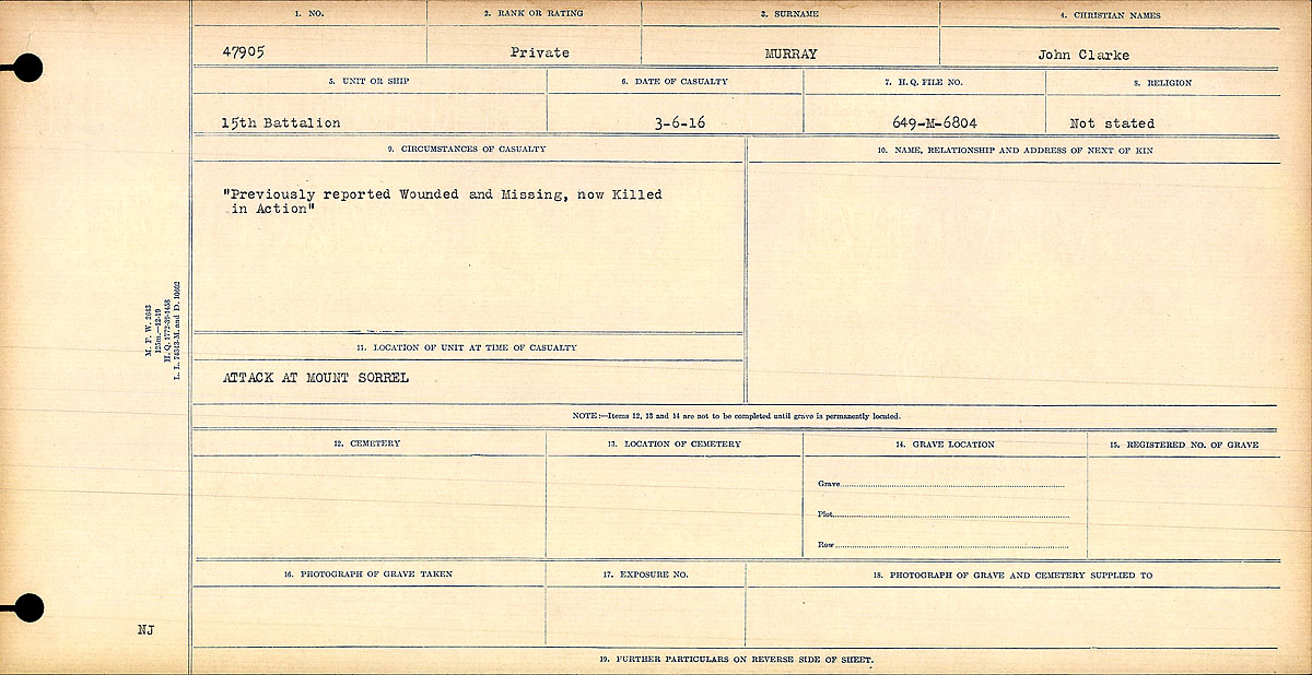 Circumstances of death registers