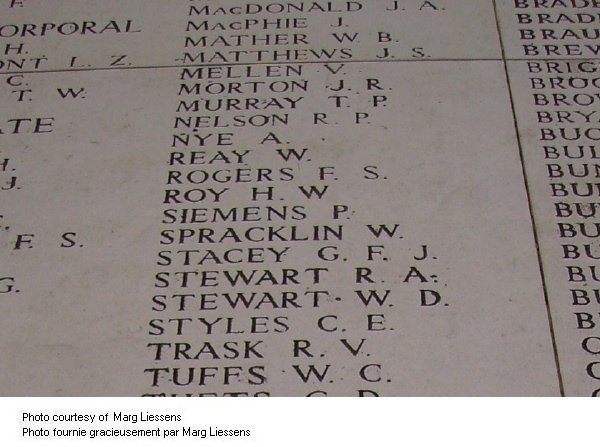 Inscription on Menin Gate (Ypres) Memorial