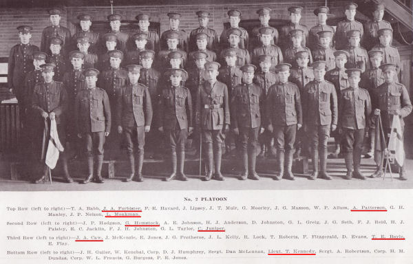 101st Bn, A Company, 2nd Platoon