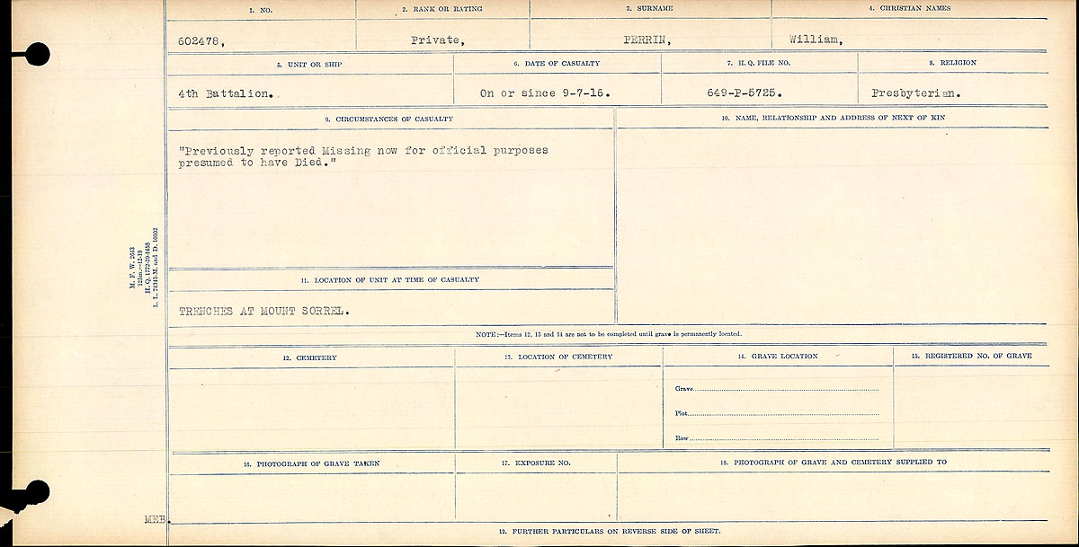 Circumstances of death registers