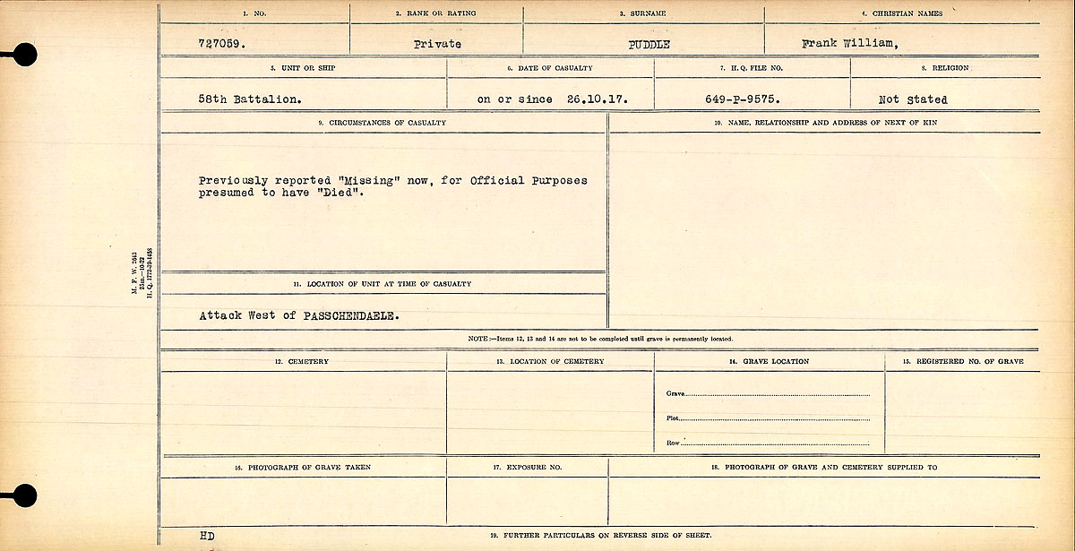 Circumstances of death registers