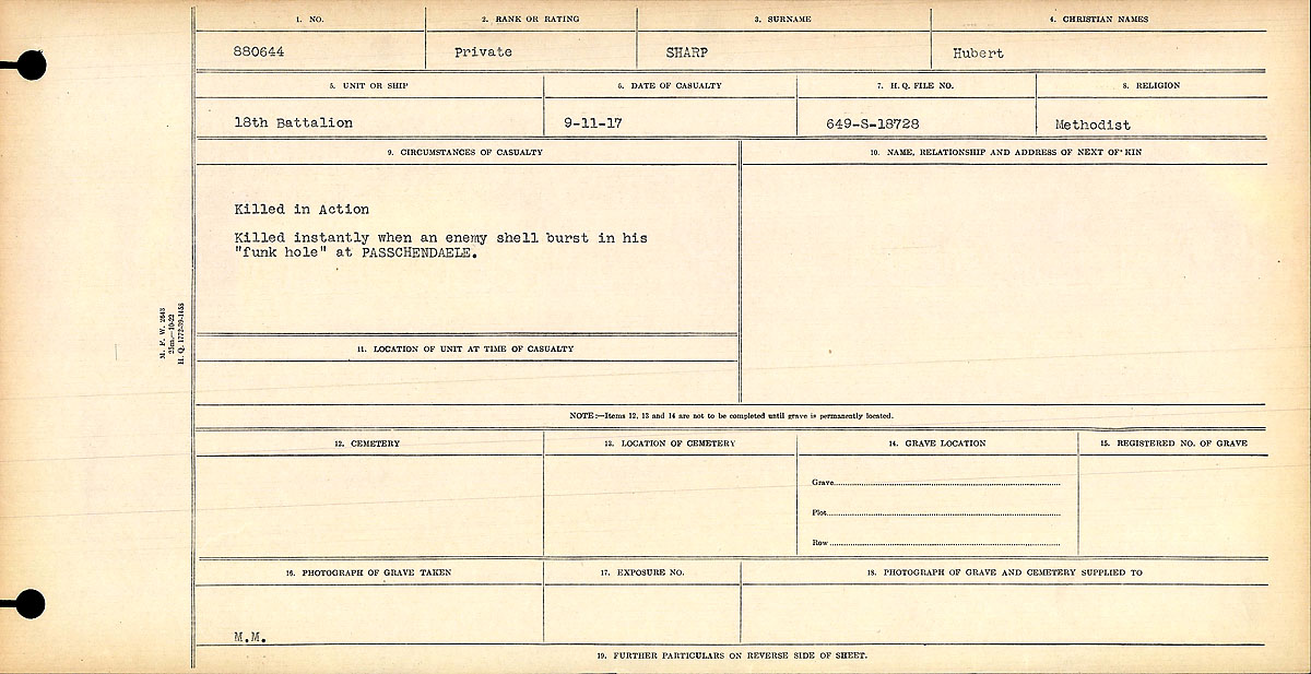 Circumstances of Death Registers
