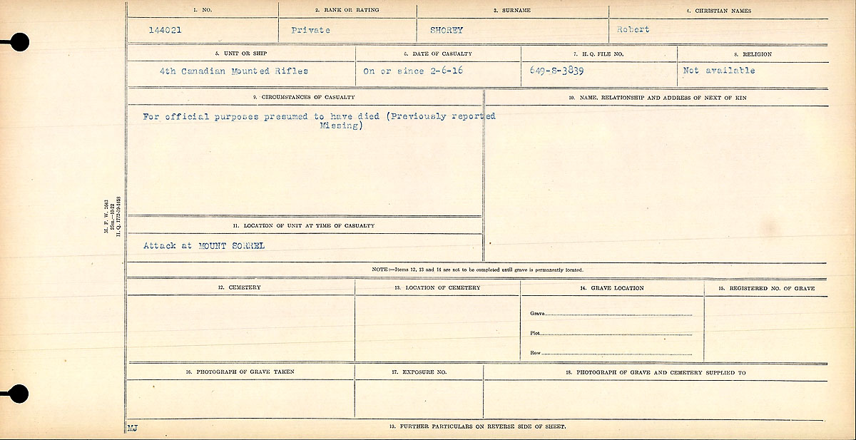 Circumstances of death registers