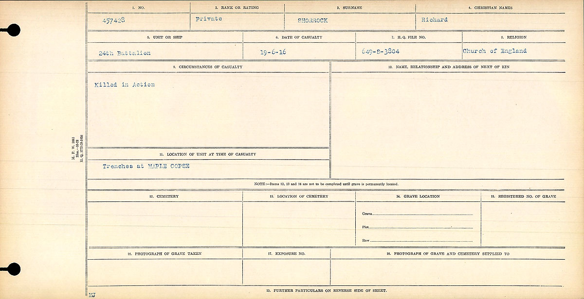 Circumstances of death registers