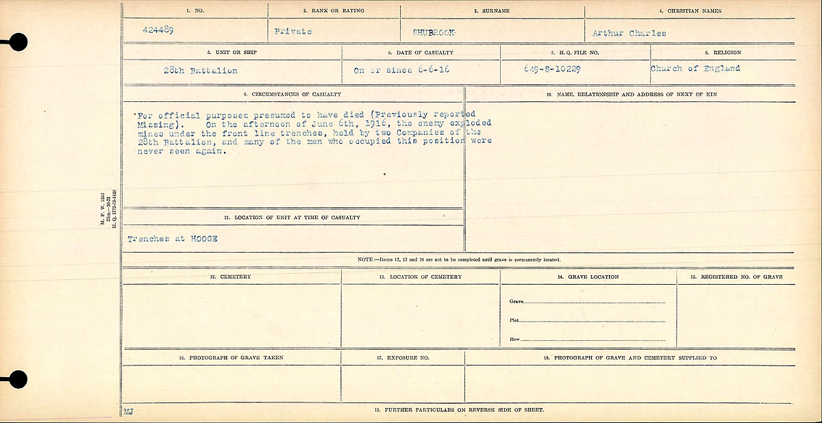 Circumstances of death registers