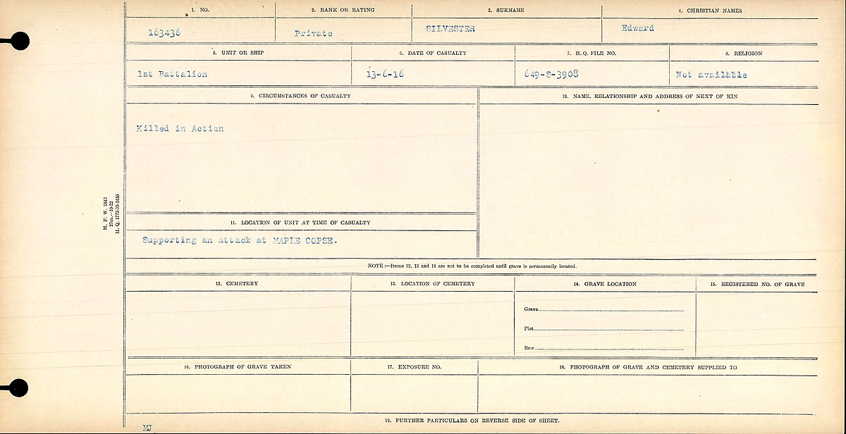 Circumstances of death registers